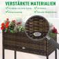 Preview: poly-rattan-hochbeet-blumenkasten-mit-fuessen-blumentopf-mit-ablage-braun-70x30x70cm