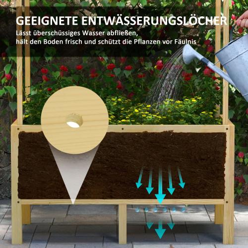 hochbeet-mit-dach-drainageloecher-vliesauskleidung-wetterfest-tannenholz-110x60x152cm