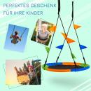 Mobile Preview: nestschaukel-o100-cm-tellerschaukel-kinderschaukel-gartenschaukel-bis-80-kg-outdoor-belastbar-fuer-3-jahre-metall-polyester-blau-gruen-orange