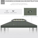 Mobile Preview: ersatzdach-pavillondach-fuer-metallpavillon-gartenpavillon-partyzelt-gartenzelt-polyester-3x4m-dunkelgrau