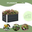 Mobile Preview: hochbeet-aus-stahl-gartenbeet-pflanzkasten-blumenkasten-blumenkuebel-mit-handschuhe-dunkelgrau-66x47x40cm