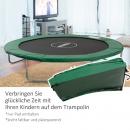 Mobile Preview: trampolin-randabdeckung-sicherheitsnetz-wetterplane-leiter-randabdeckung-o-244cm-gruen