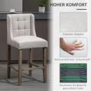 Mobile Preview: Barhocker-Set mit Knopfheftung Massivholz inkl. Fussstütze Grau, 47x50x101cm